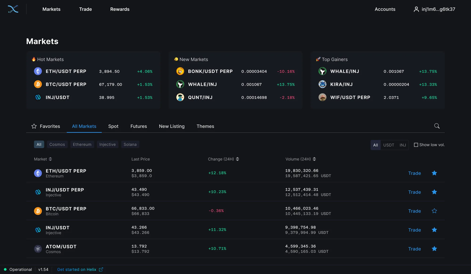 Helix Exchange: browse markets