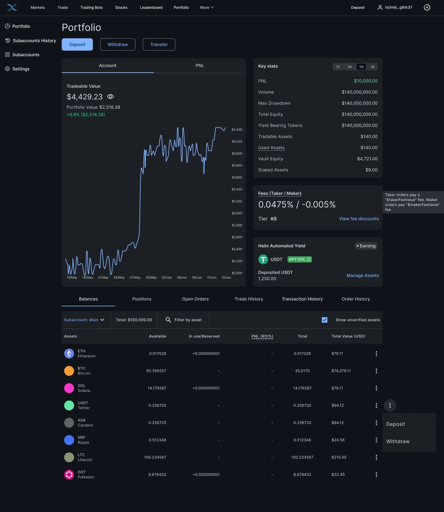 Helix Exchange: manage portfolio