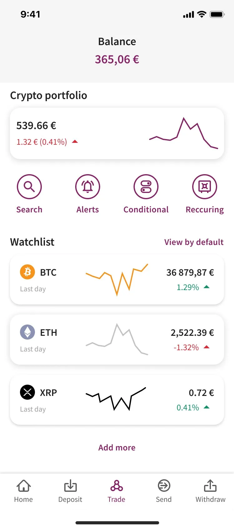 Skrill Wallet: dashboard